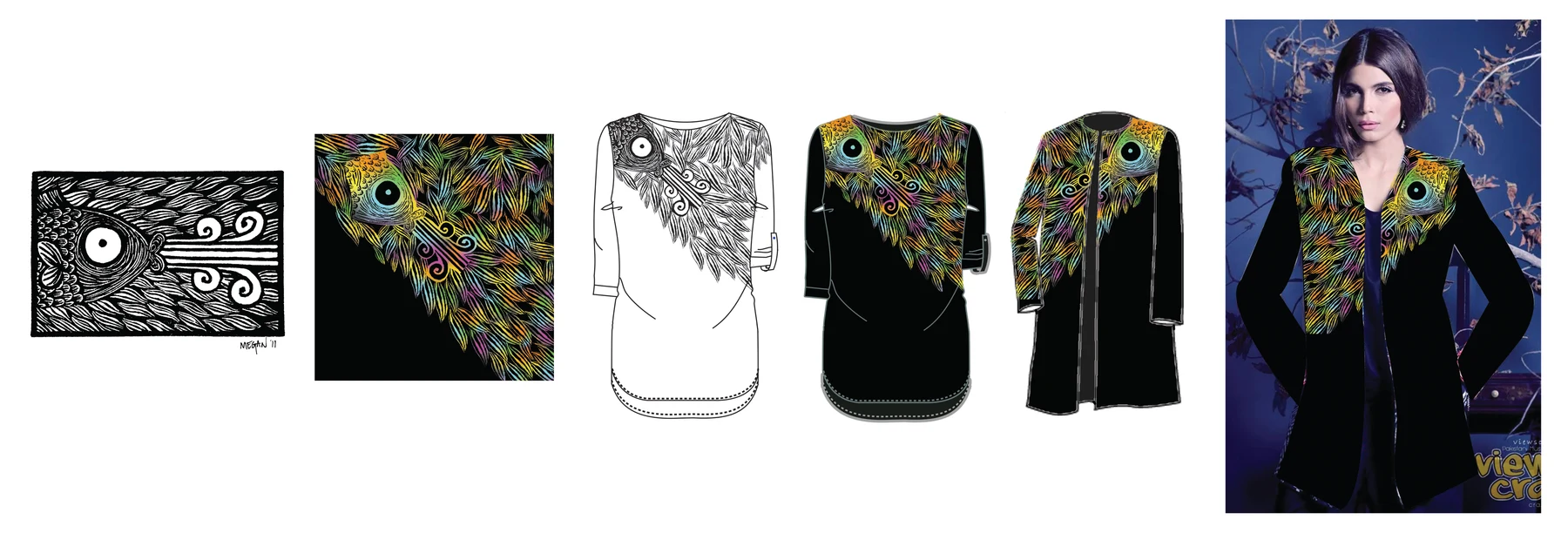 EGO — print, cutwork, flat, garment and worn, on one development strip